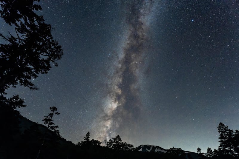 Milky Way Suits
